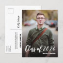 Buscar mensaje fotografía General y unisex