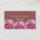 Buscar hydrangeas oficina escuela General y unisex