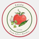 Buscar tomates etiquetas Acuarela