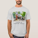 Buscar almacenes camisetas General y unisex
