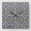 Buscar pintado relojes de pared Patrón