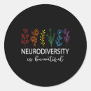 Buscar adhd pegatinas Educación especial