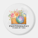 Buscar fotógrafo imanes Viejo