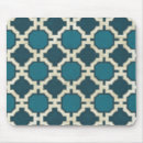 Buscar mercado alfombrillas de raton Motivos