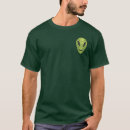 Buscar ficheros camisetas Friki