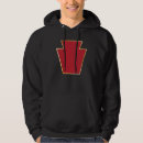 Buscar angular camisetas Estados