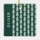 Buscar gráficos adornos Para ellos