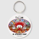 Buscar payaso de circo llaveros Elefante