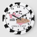 Buscar galletas relojes de pared Dulce