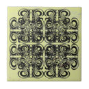 Buscar infinito azulejos Verde