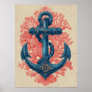 Buscar anclas posters General y unisex