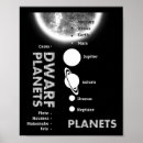Buscar conciencia ambiental posters Árbol
