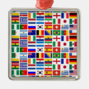 Buscar bandera del brasil adornos Fútbol