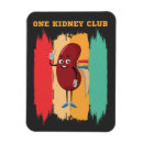 Buscar renal imanes Diálisis