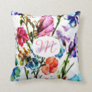 Buscar verde amarillo azul cojines Monograma