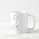 Buscar patata tazas Dibujo animado