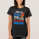 Buscar conos camisetas 4 ª