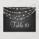 Buscar brillo negro postales Para ellos