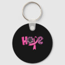 Buscar breast cancer llaveros Rosa