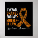 Buscar desgaste posters Naranja