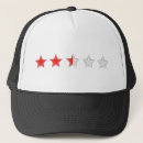 Buscar estudio gorras Clasificación