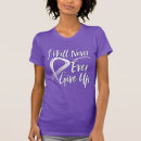Buscar alzheimers camisetas Lupus