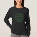 Buscar diagrama camisetas Nuclear