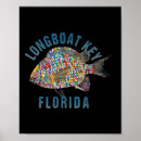 Buscar lancha posters Playa