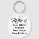 Buscar gracioso llaveros Para ella