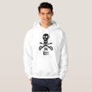 Buscar skull sudaderas Calavera