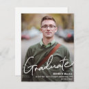 Buscar mba invitaciones Para todos