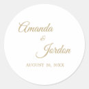 Buscar correo pegatinas Prometida