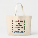 Buscar reciclaje bolsos Comestibles