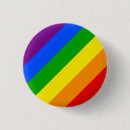 Buscar gay chapas Lesbiana
