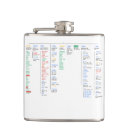 Buscar friki petacas Empollón