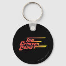 Buscar bizarro llaveros Wally