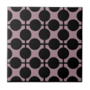 Buscar minimalism azulejos Geometría