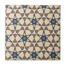 Buscar arabescos azulejos Geométrico