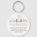 Buscar san francisco llaveros Ciudad
