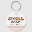 Buscar trabajador llaveros Retro