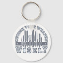 Buscar cuchillo llaveros Divertido