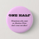 Buscar anti aborto chapas Antiabortista