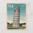 Buscar destino postales Para todos