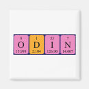 Buscar química imanes Ciencia