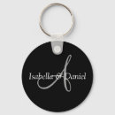 Buscar rsvp accesorios Para ella