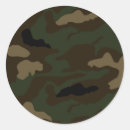 Buscar camuflan Modelo