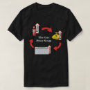 Buscar no gas camisetas General y unisex