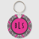 Buscar prominente General y unisex