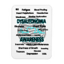 Buscar invisible imanes Enfermedad