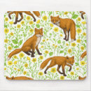 Buscar natural alfombrillas de raton Animal